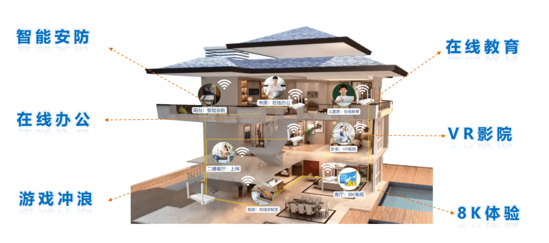 中兴通讯获得发明专利授权：“基于FTTR的安防监控方法、系统、介质及程序产品”