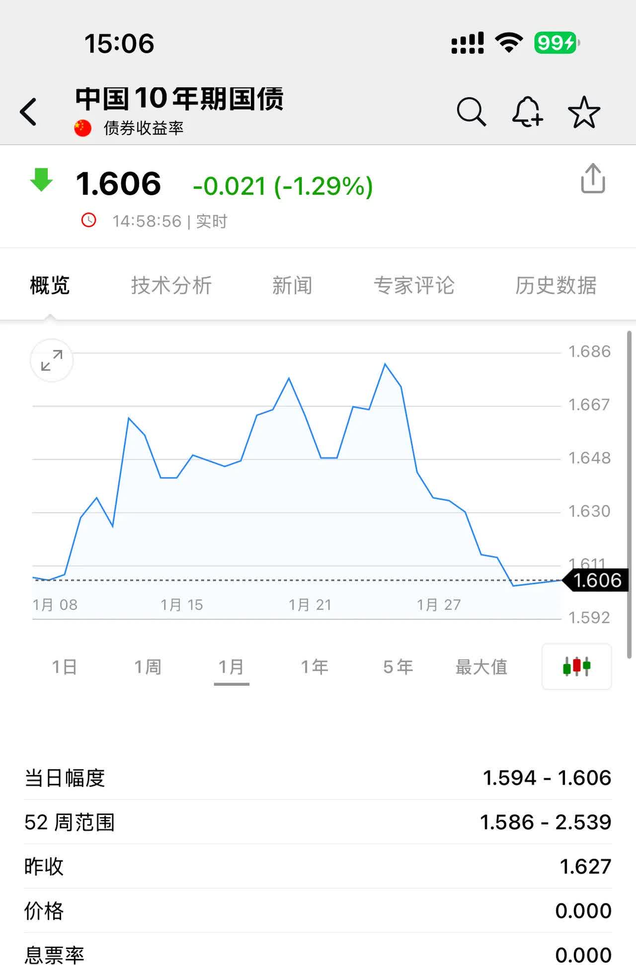 债市日报：10月13日