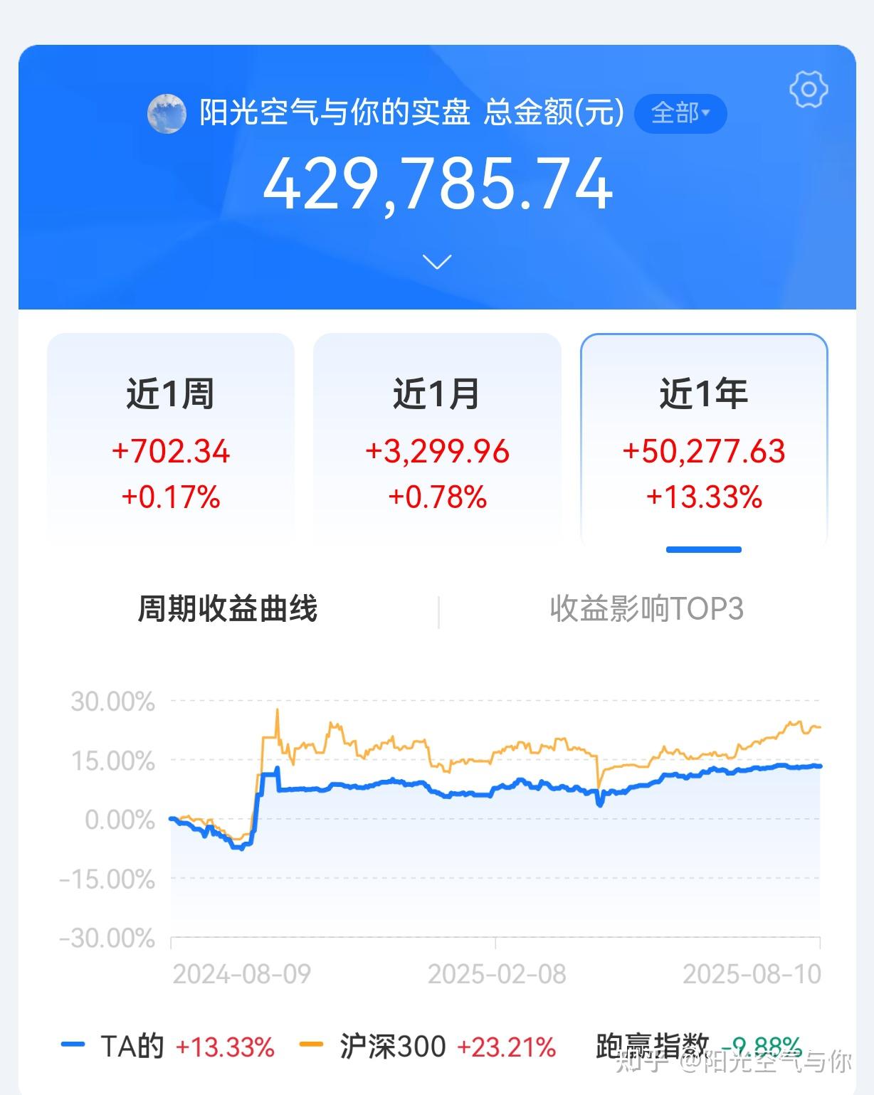 债市收盘| 期现市场分化 30年国债收益率上行近3BP