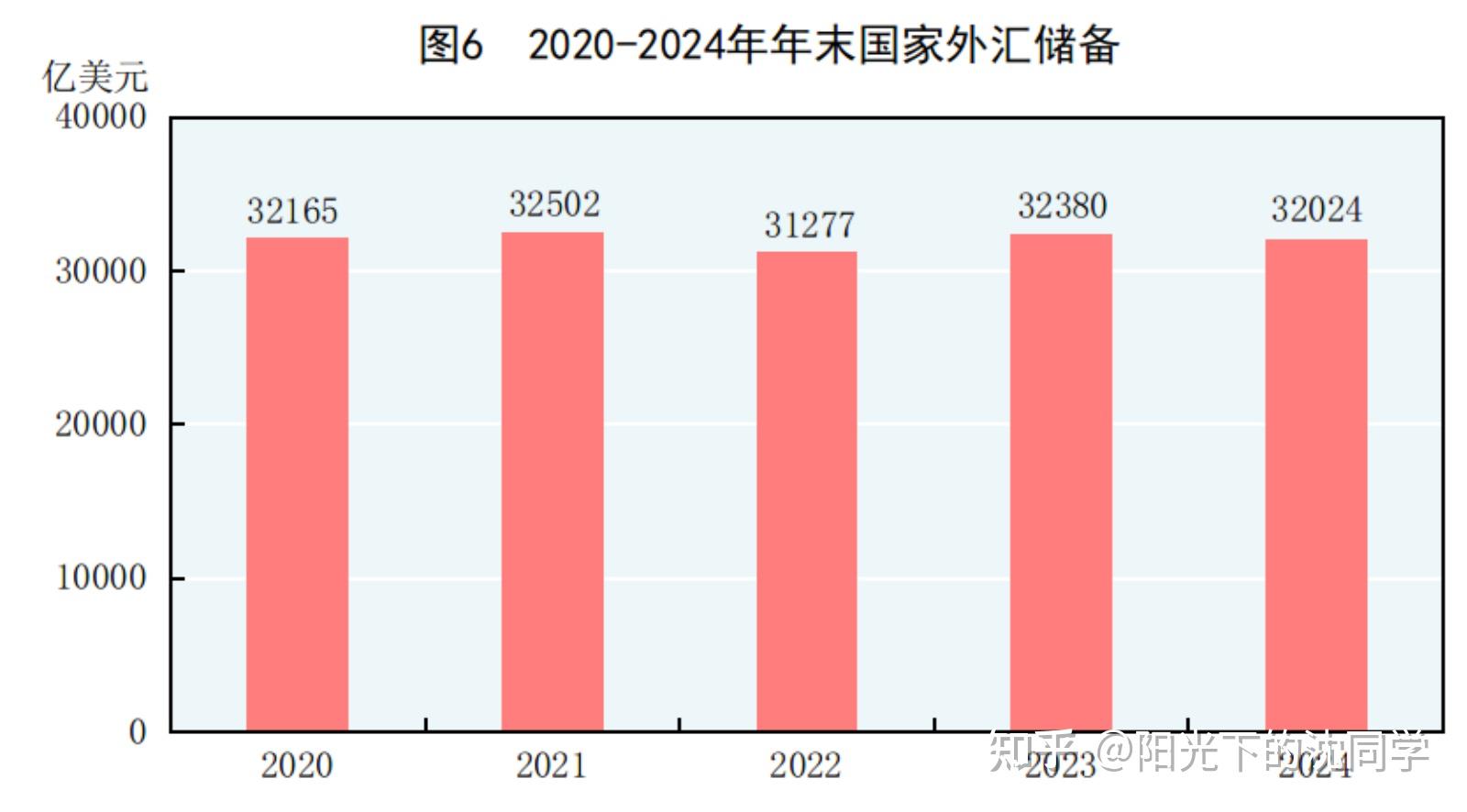 债市早参10月14日|昨日债市走弱，30年期国债收益率上行3bp；1.3万亿元超长期特别国债今日发行收官