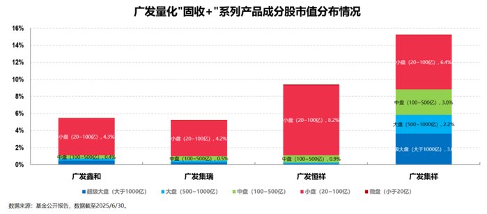 长青集团：决定提前赎回“长集转债”