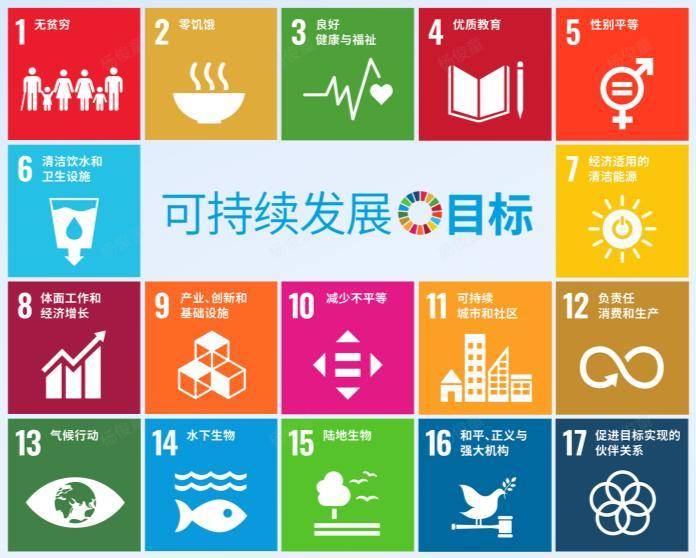 【ESG动态】普蕊斯（301257.SZ）获华证指数ESG最新评级BB，行业排名第9