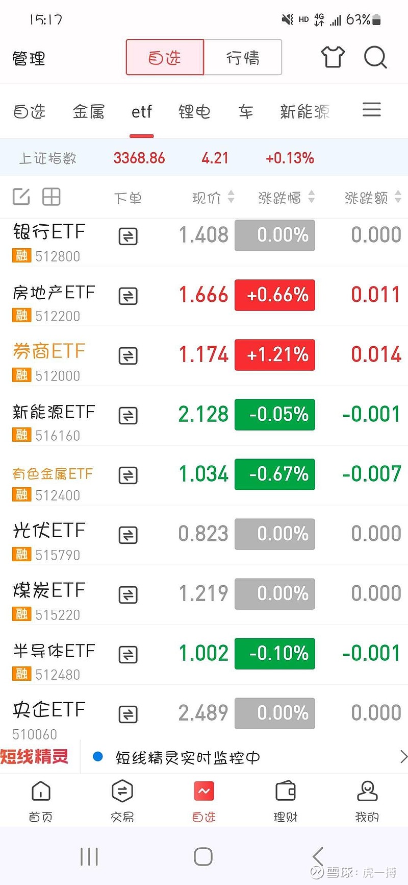云南锗业：打造全球领先锗产品供应商