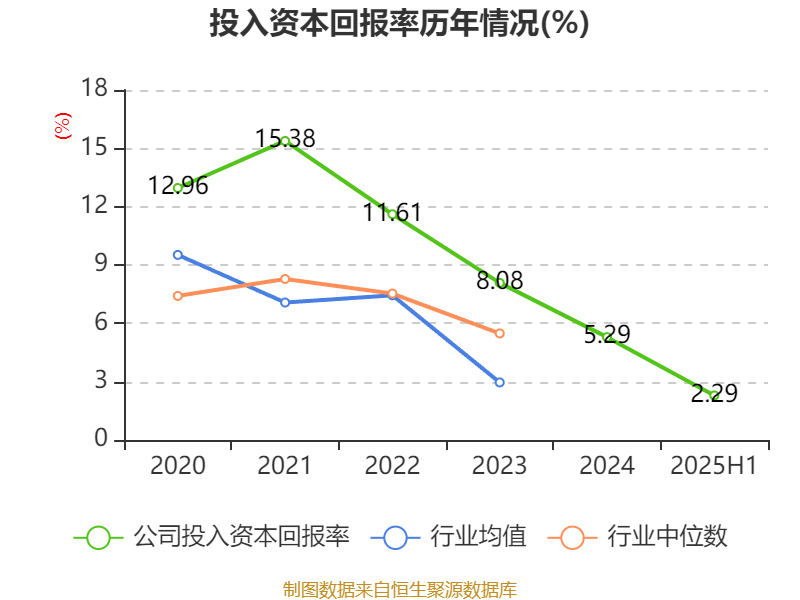浙商中拓：关于发行2025年度第八期超短期融资券的公告
