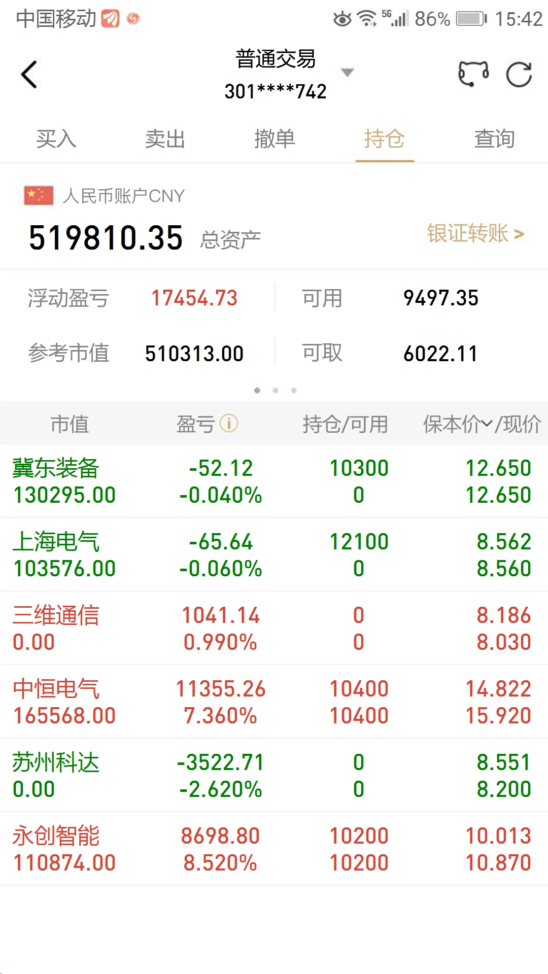 电网设备板块午后异动拉升，中恒电气股价涨停