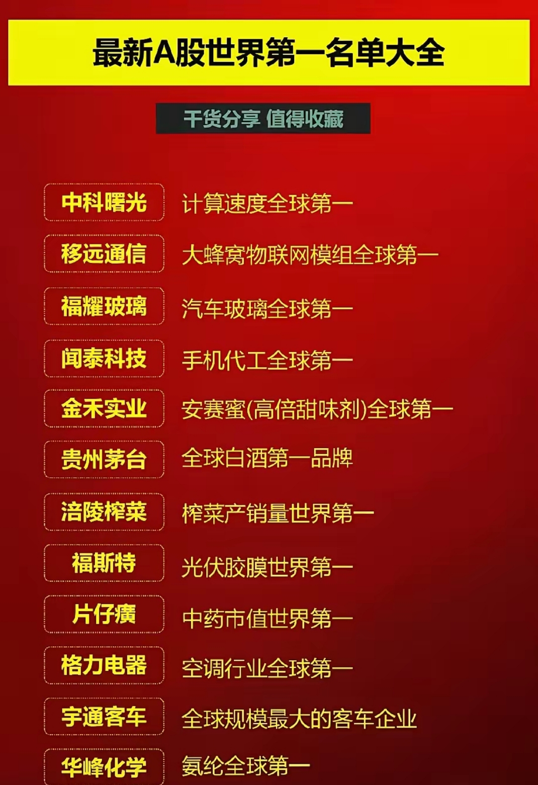 中金公司2025中期业绩：中资企业全球IPO 稳居榜首 国际化布局擎旗中东锚定未来