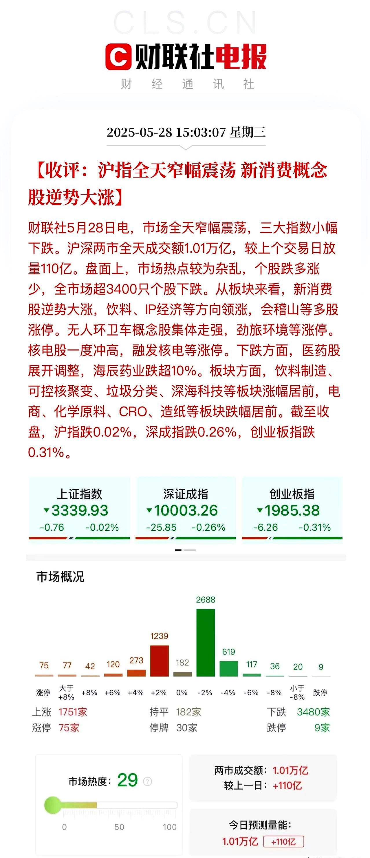 需求回暖叠加技术赋能 多家公司上半年业绩“预喜”