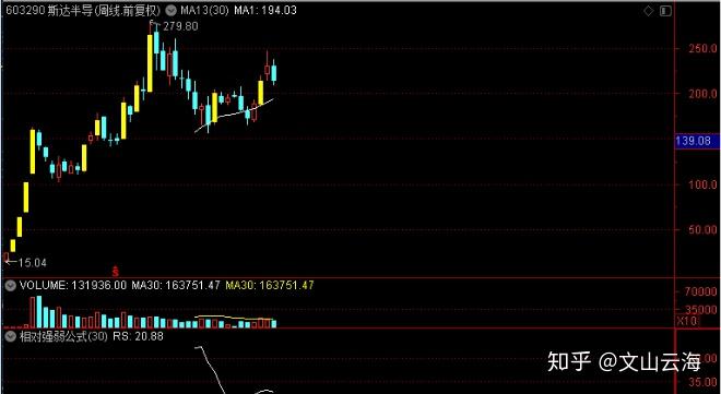 苏州固锝获得发明专利授权：“半导体整流桥”