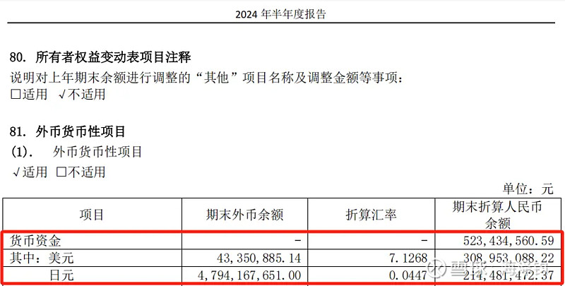 和辉光电公布国际专利申请：“触控面板及其制备方法”