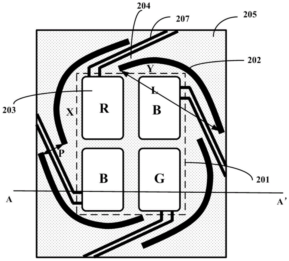 京东方Ａ公布国际专利申请：“显示面板及其制备方法、显示装置”