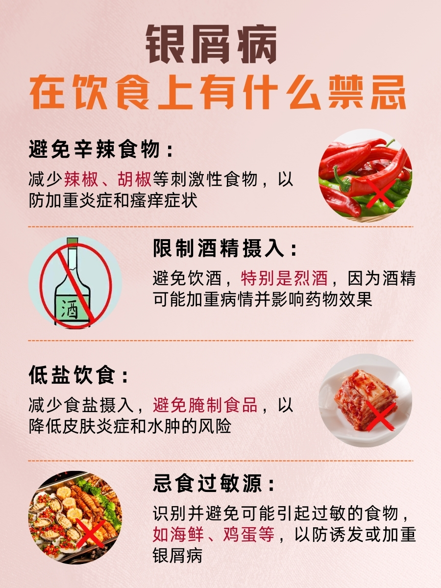 恒瑞医药公布国际专利申请：“抗TSLP抗体治疗与TSLP相关的炎症疾病的方法”