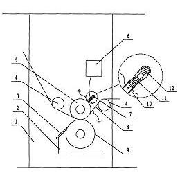 宁德时代公布国际专利申请：“涂布装置、涂布方法以及电池生产线”