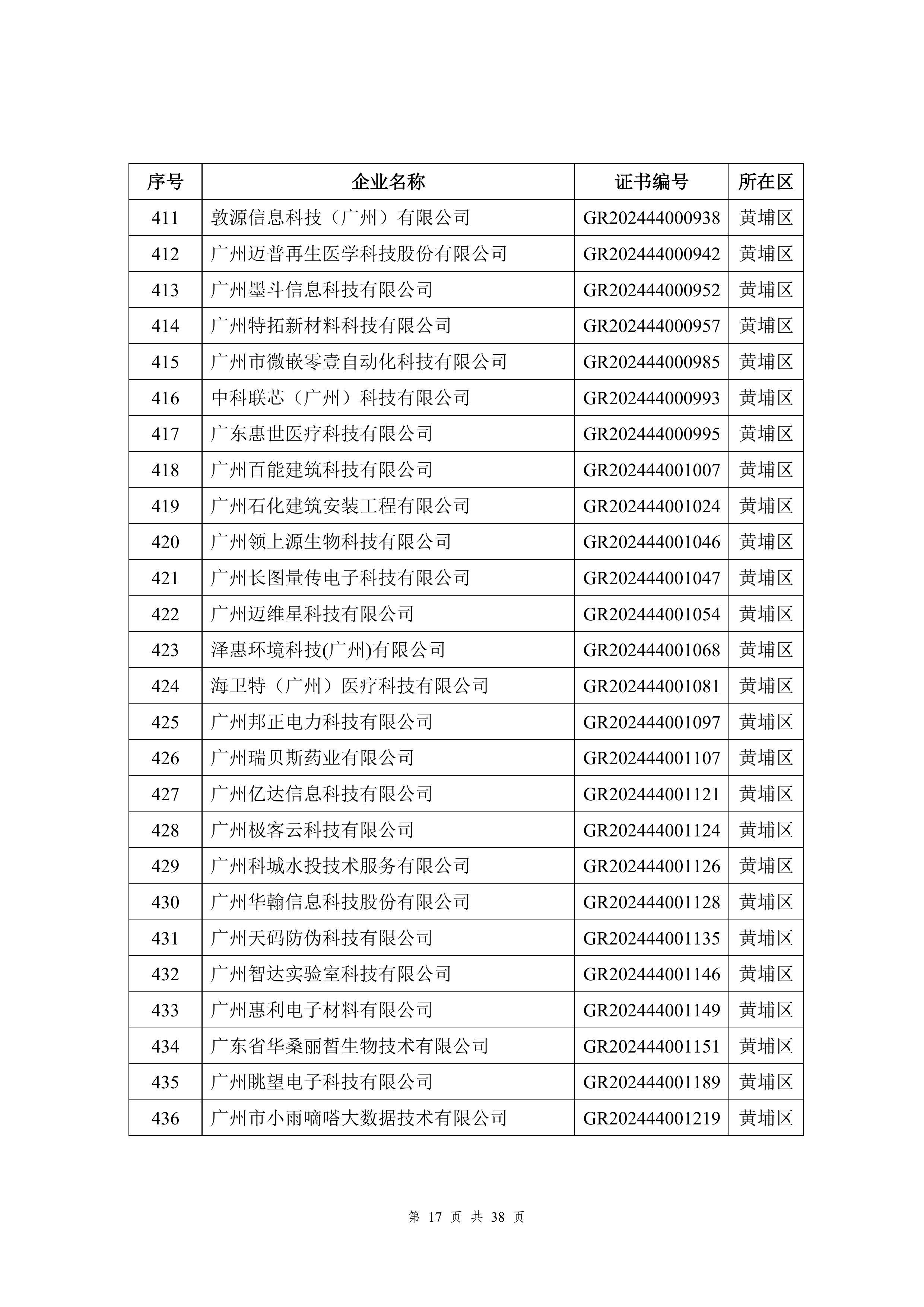 前三季度企业购进研发技术服务金额同比增6.1%