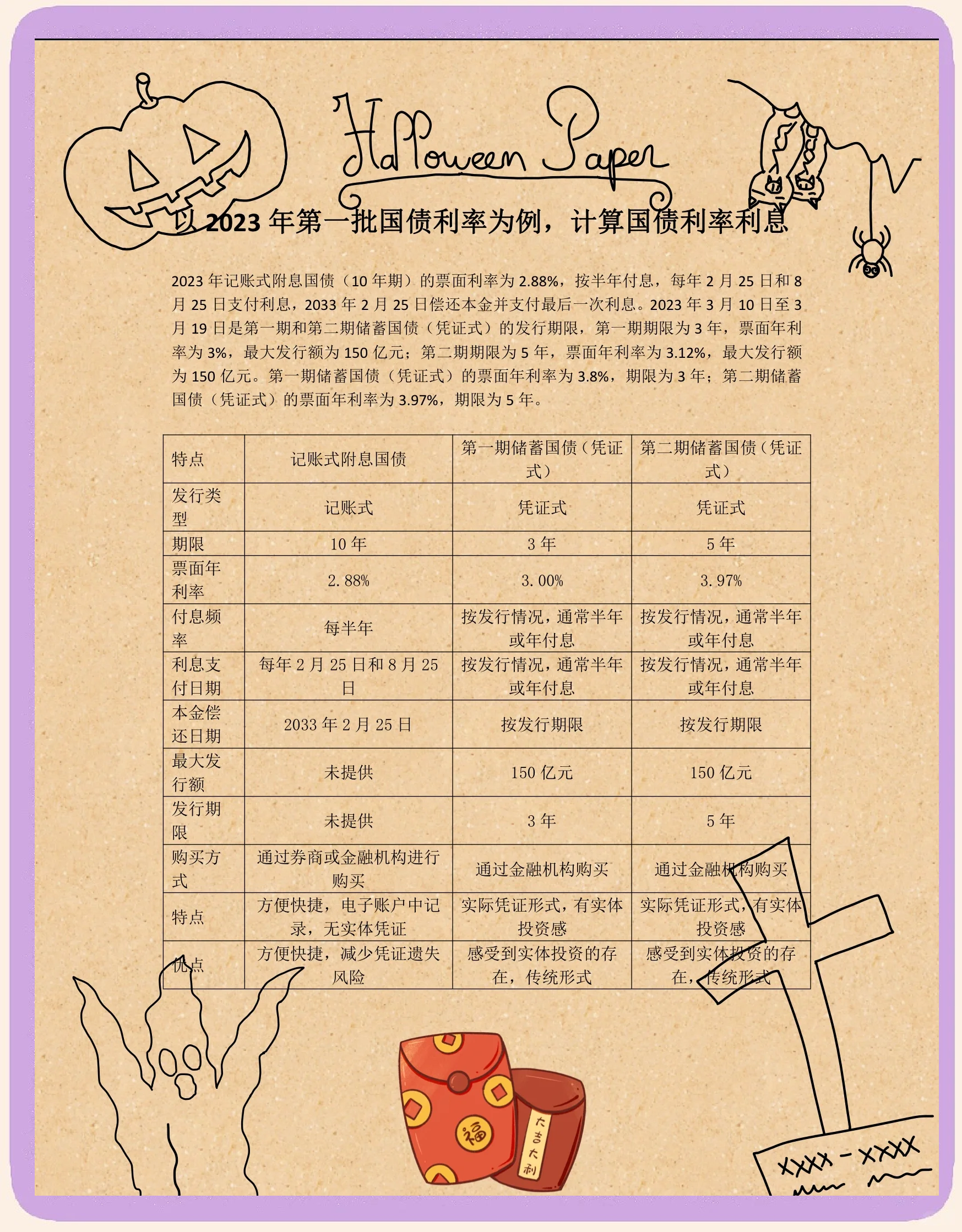 法国债券低开10年期国债收益率涨3个基点至3.39%