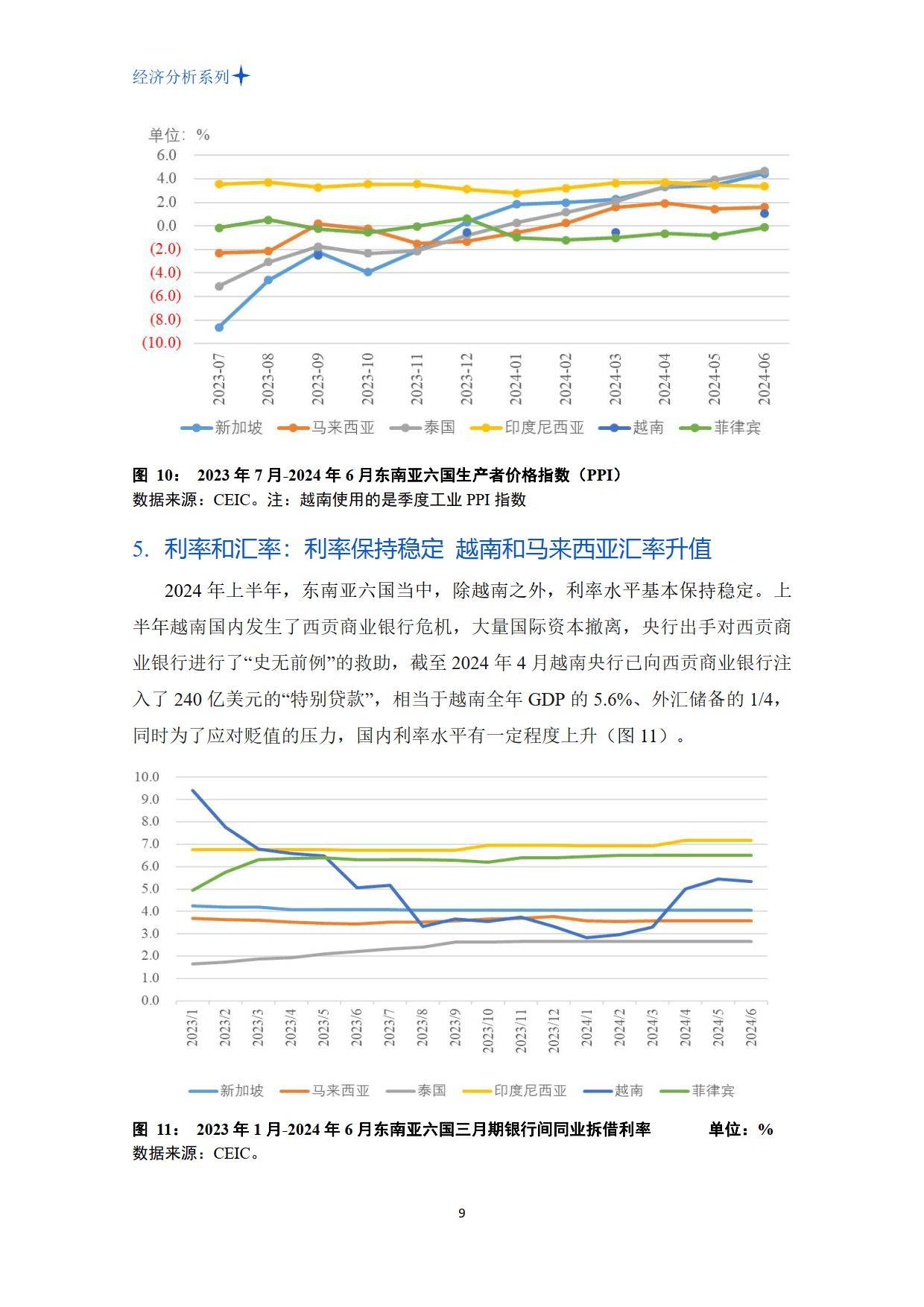 世界贸易组织预测今年全球经济增长约为2.7%