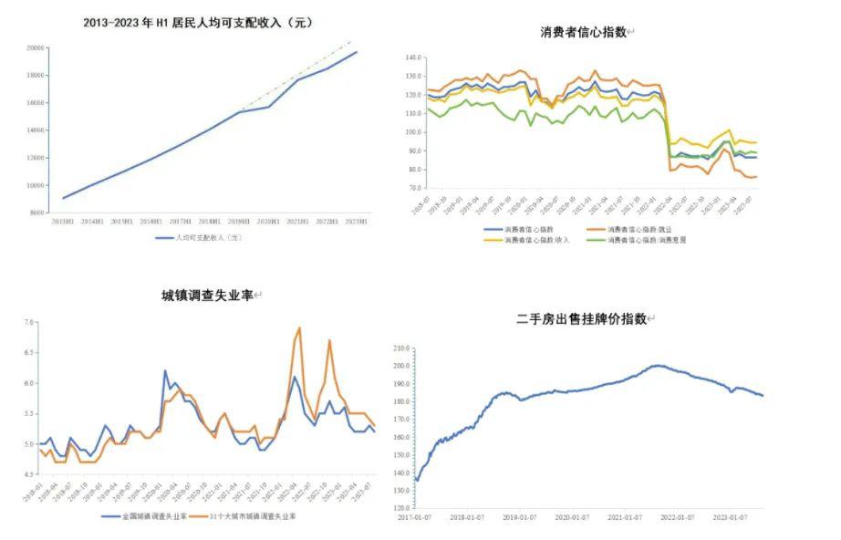 沃森生物：依法合规寻求市值管理方式