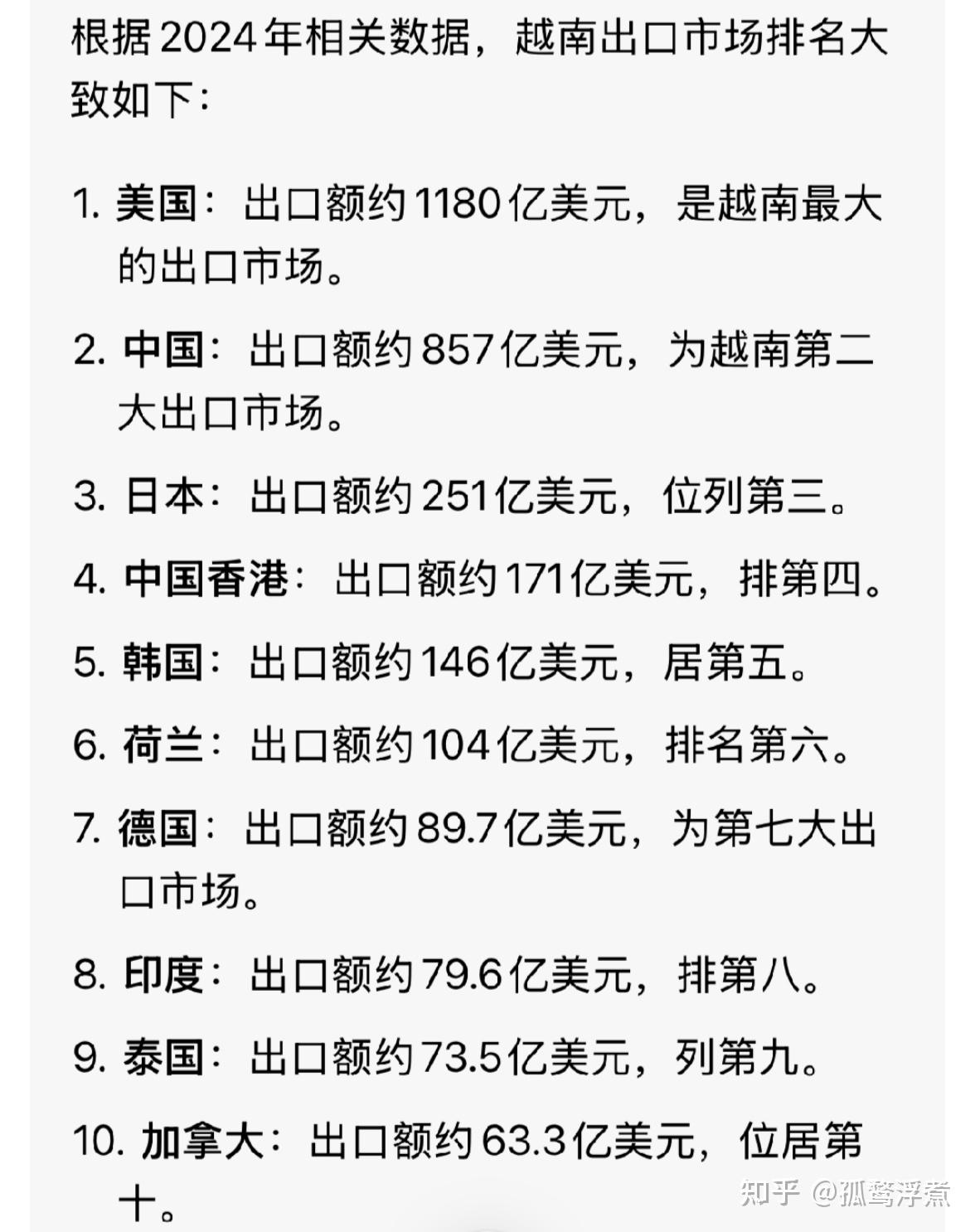 2025年前9月越南货物进出口总额增长17.3%