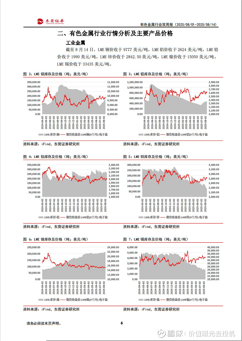 债市早参10月22日|宽松预期升温，债市迎来回暖修复行情；9月地产信用债融资大增9成至322亿