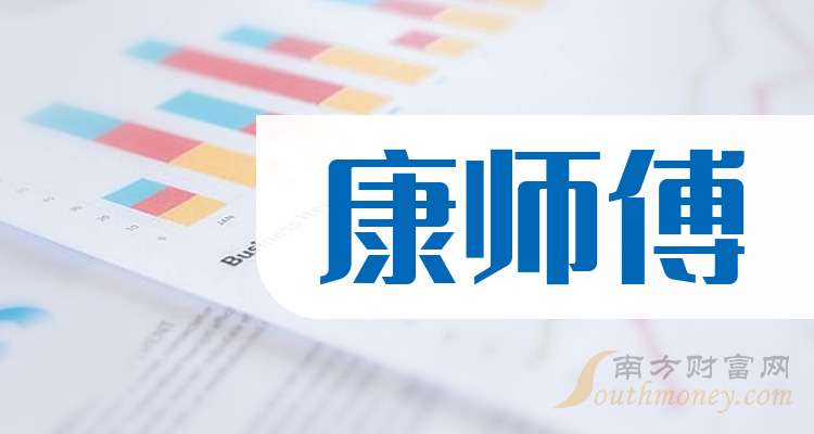 中国铁路财务公司上半年实现营收10.05亿元 净利2.44亿元