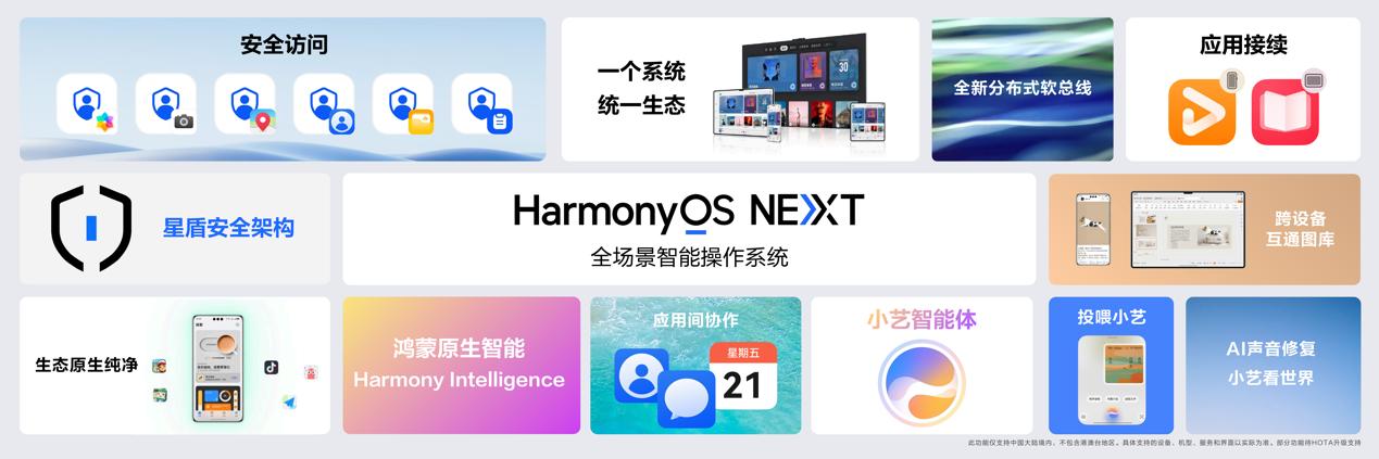 华为正式发布HarmonyOS 6，10月22日开启公测