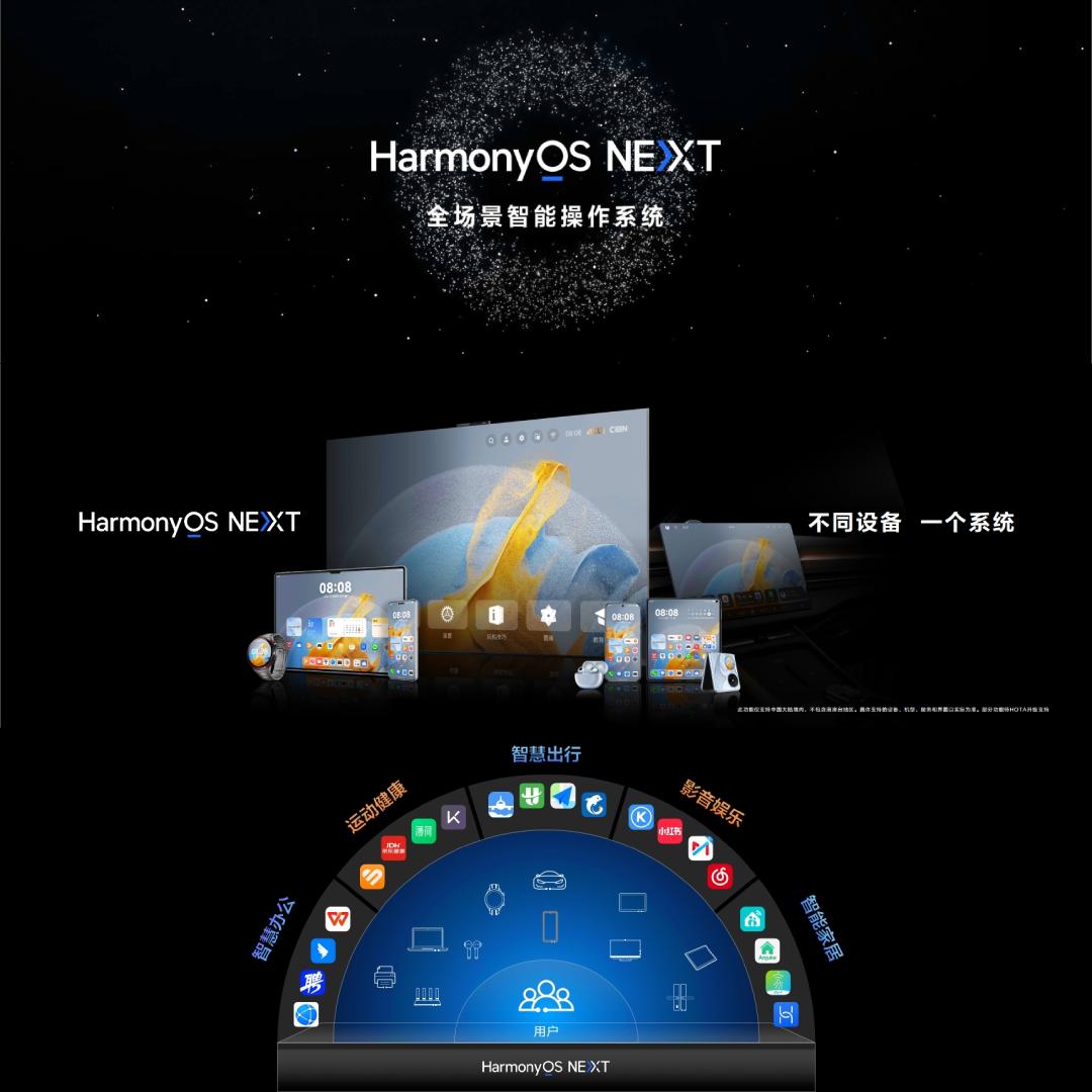华为正式发布HarmonyOS 6，10月22日开启公测