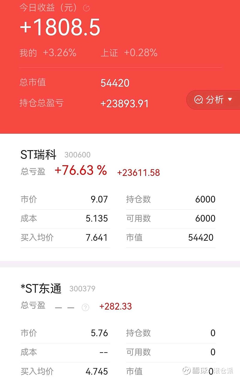 *ST东通获得发明专利授权：“一种多协议兼容的多数据解析方法”