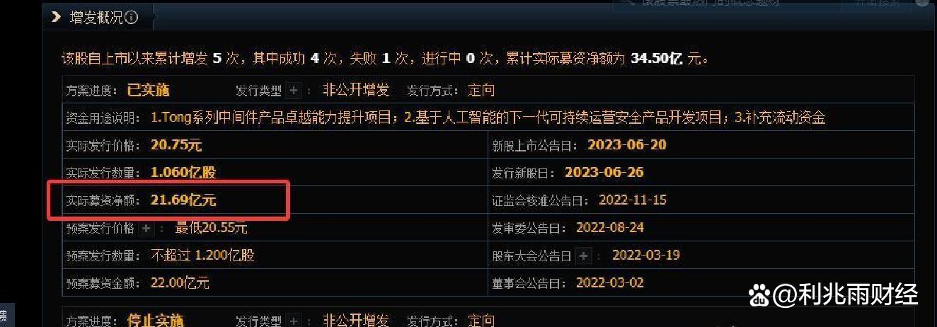 *ST东通获得发明专利授权：“一种多协议兼容的多数据解析方法”