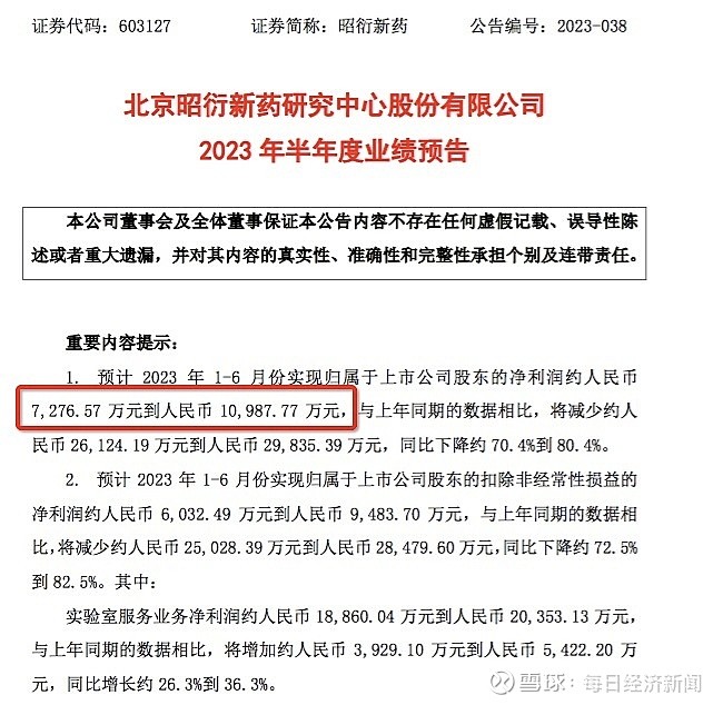 昭衍新药获得发明专利授权：“3D慢融合的联合检测和分类的群体猴时空动作定位网络”