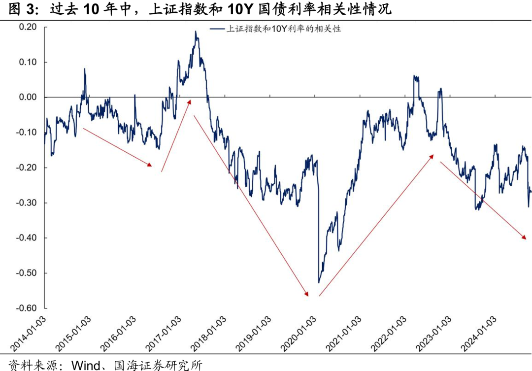 股债分化格局下：两款“固收+权益”产品三季度涨超10%