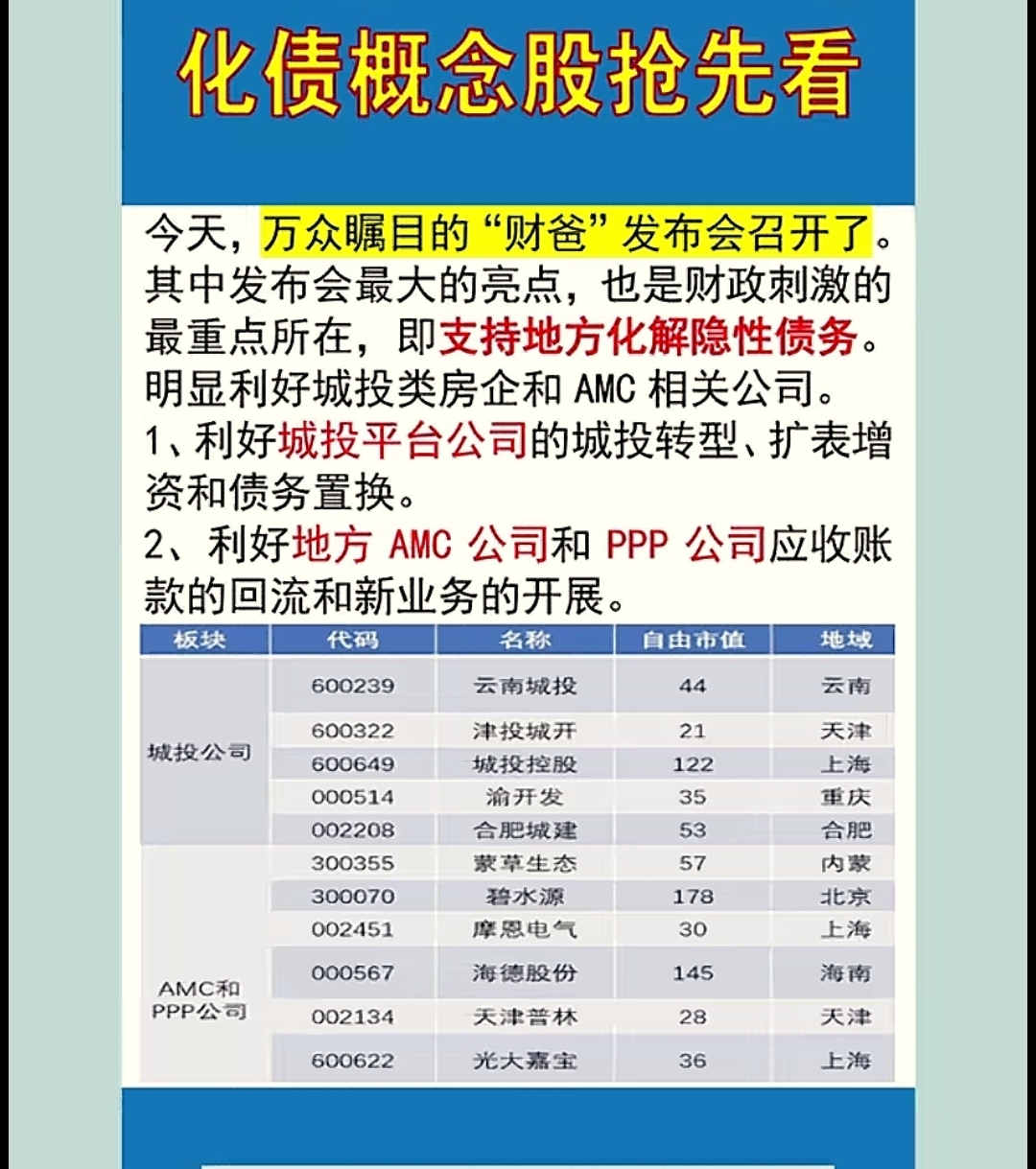 股债分化格局下：两款“固收+权益”产品三季度涨超10%