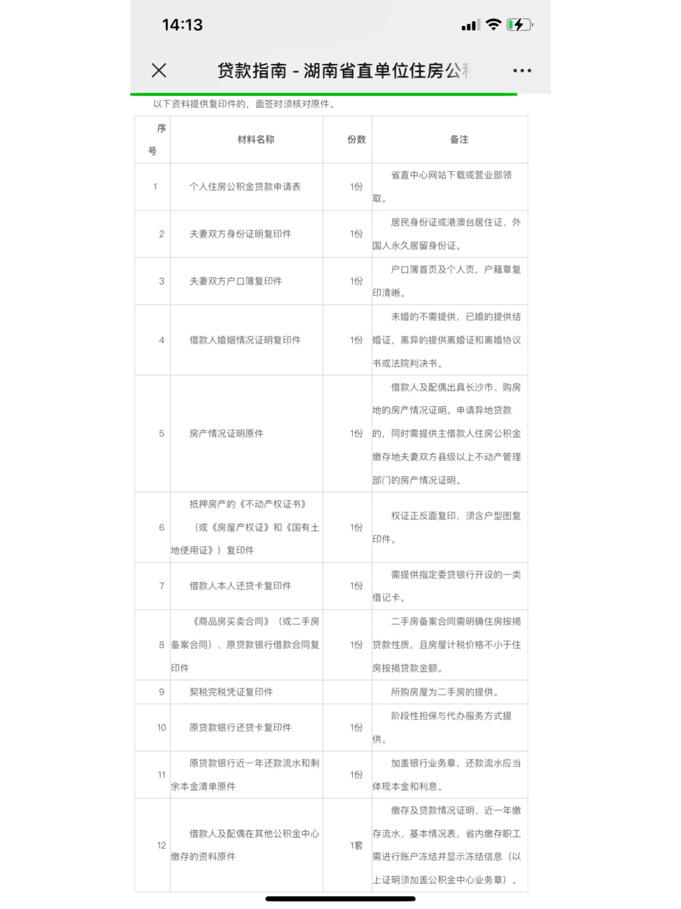 国投丰乐：对不合格种子进行转商处理