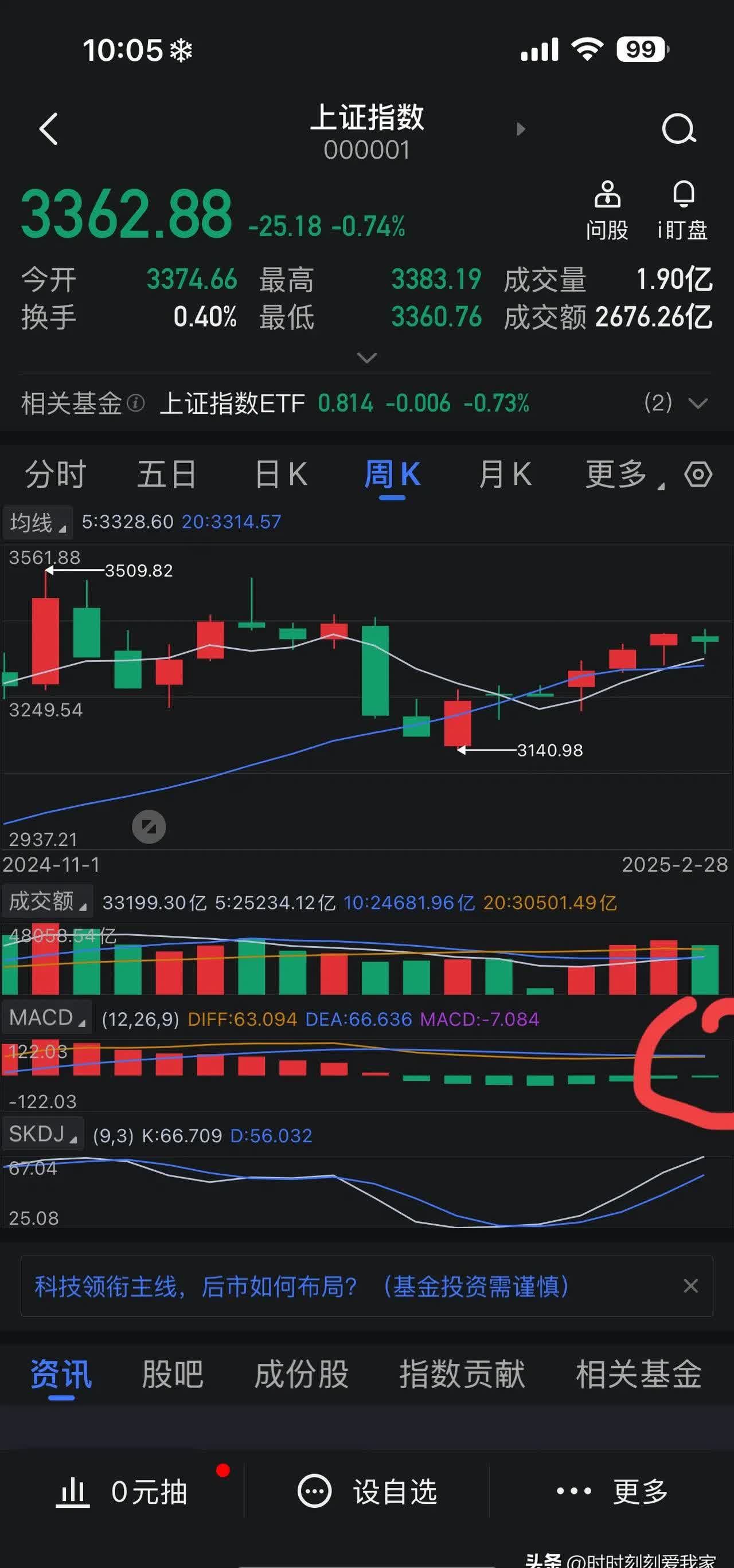 胶版印刷纸期货及期权，燃料油、石油沥青和纸浆期权在上期所挂牌交易