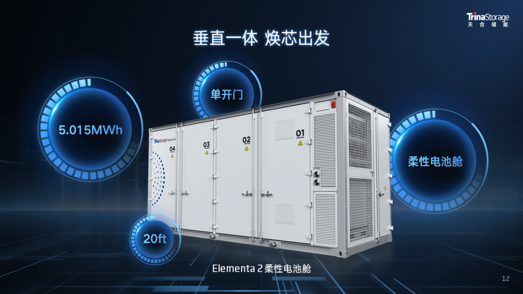 横店东磁：公司储能业务聚焦户储