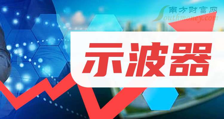 智立方：截至2025年10月20日股东总户数为14,436户