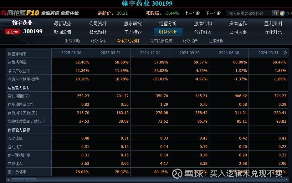 ST诺泰(688076.SH)：第三季度净利润同比上升9.27%