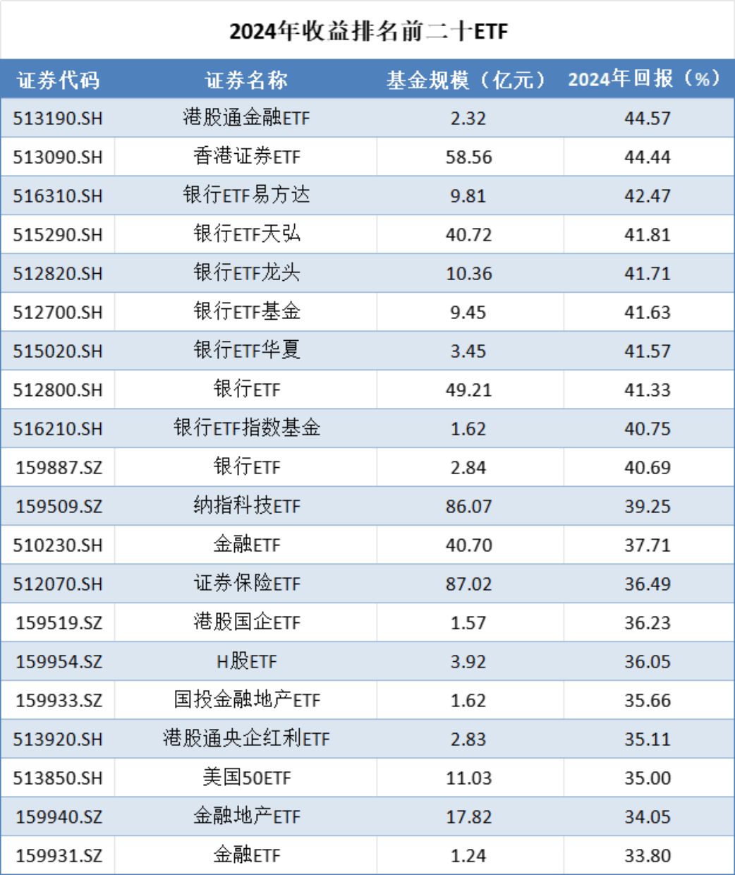光环新网(300383.SZ)：前三季净利润1.44亿元 同比下降60.23%