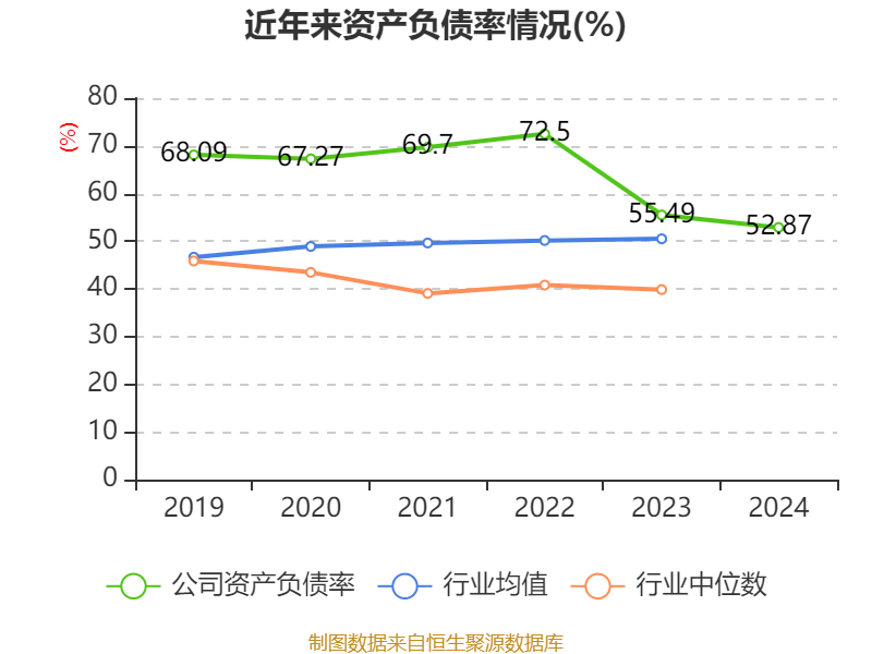 光环新网(300383.SZ)：前三季净利润1.44亿元 同比下降60.23%