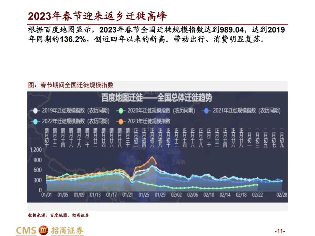 招商证券获批发行不超300亿元次级债券