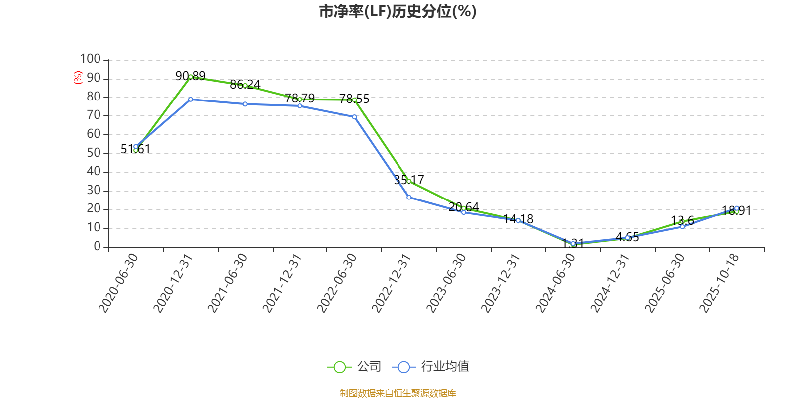 华友钴业：2025年度第一期绿色科技创新债券发行结果公告