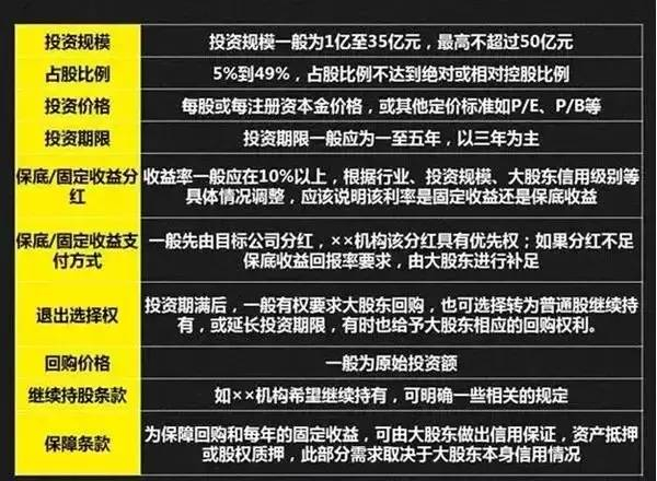 “空壳公司”发行1亿元私募债案，终审判决落地！