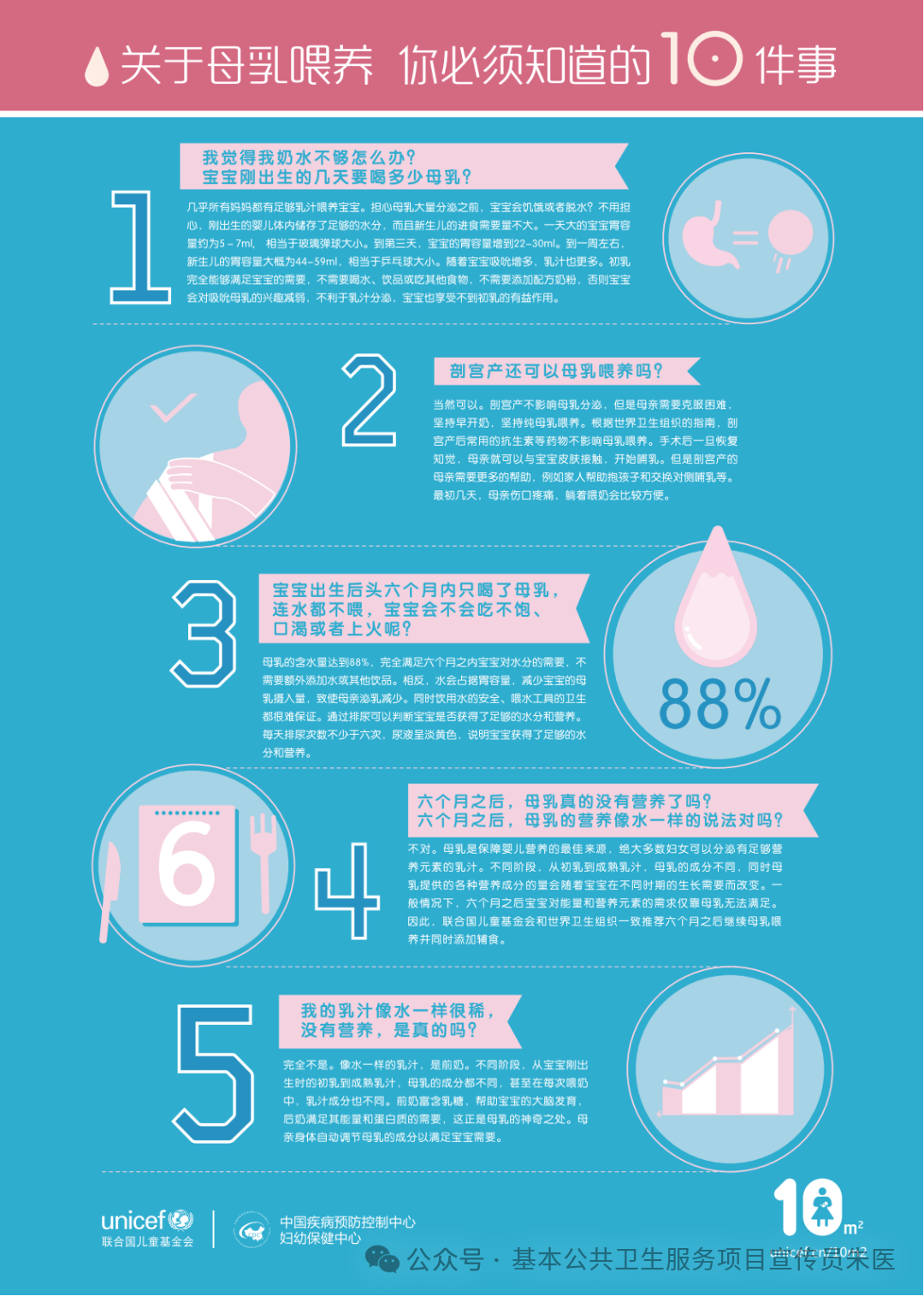 新研究揭示生育哺乳降低乳腺癌风险的机制