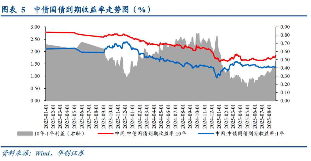 数字认证（300579）2025年三季报简析：净利润同比下降321.65%，三费占比上升明显
