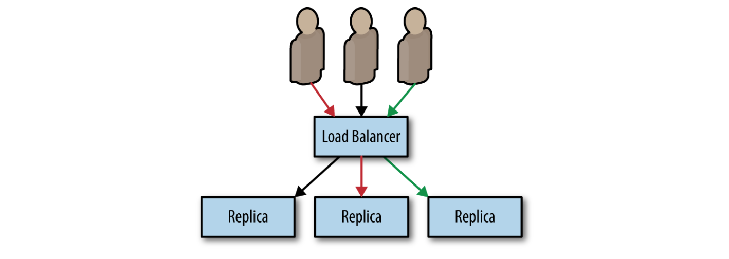 浪潮信息获得发明专利授权：“一种负载均衡系统、方法、设备、介质及程序产品”