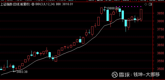 红星发展（600367）2025年三季报简析：净利润同比增长86.78%，盈利能力上升