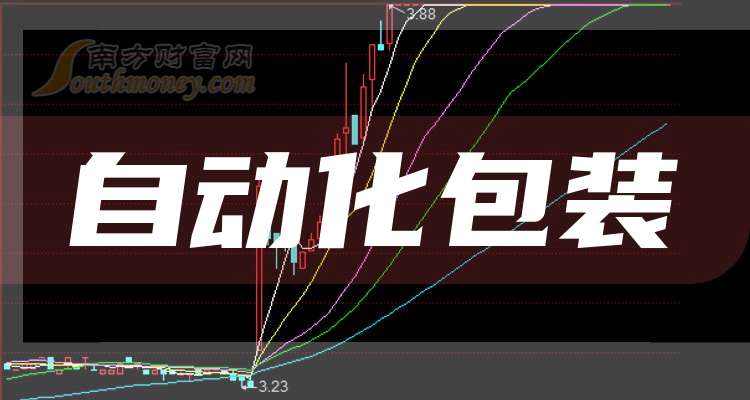 亚宝药业（600351）2025年三季报简析：净利润同比下降8.44%，盈利能力上升