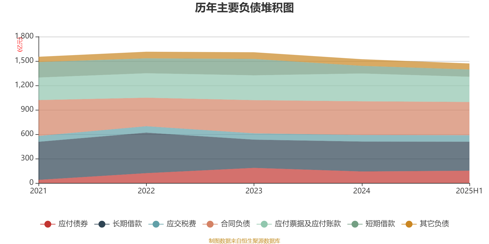 健康元（600380）2025年三季报简析：净利润同比下降1.83%