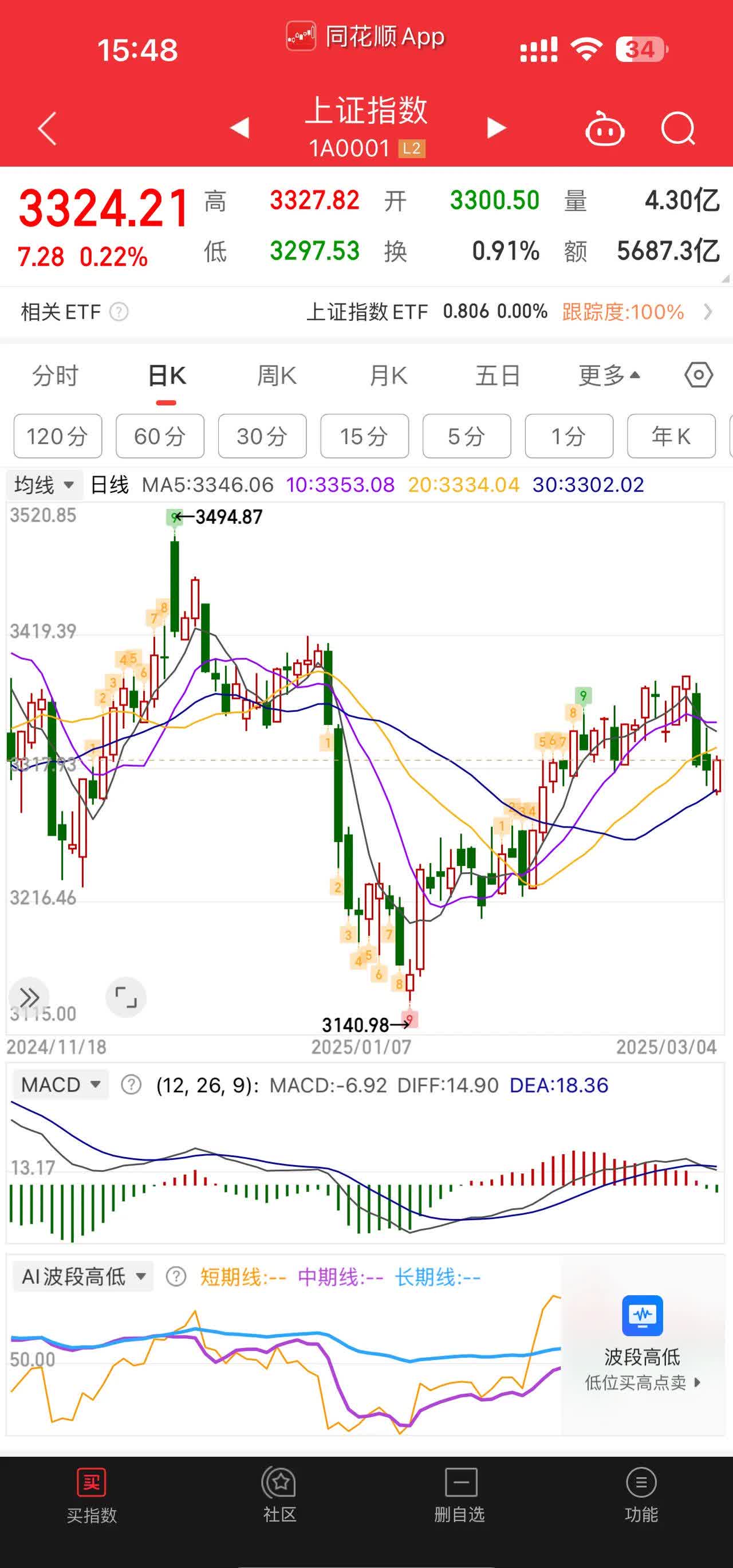 骆驼股份（601311）2025年三季报简析：营收净利润同比双双增长，公司应收账款体量较大