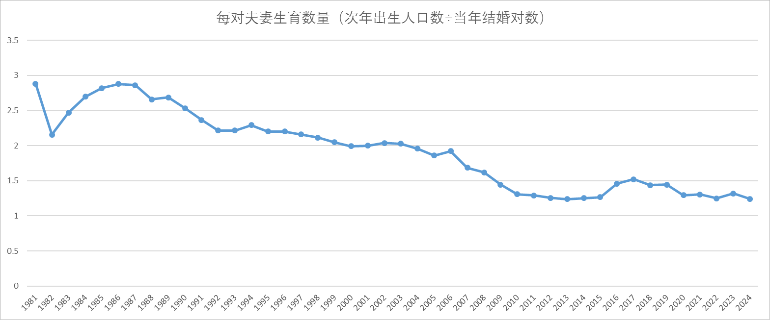 华特达因（000915）2025年三季报简析：营收净利润同比双双增长