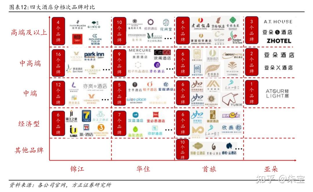 君亭酒店（301073）2025年三季报简析：增收不增利，公司应收账款体量较大