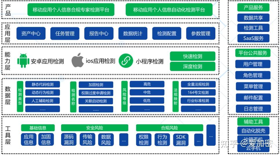 金融监管总局修订发布《信托公司管理办法》:加强风险防控 规范重点业务环节